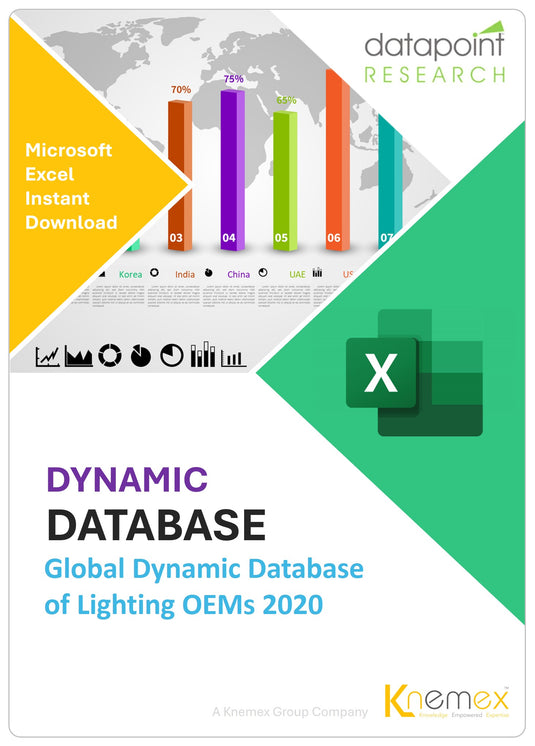 Global Dynamic Database of 20,000 Lighting Original Equipment Manufacturers Sortable by >2,000,000 Product Datapoints