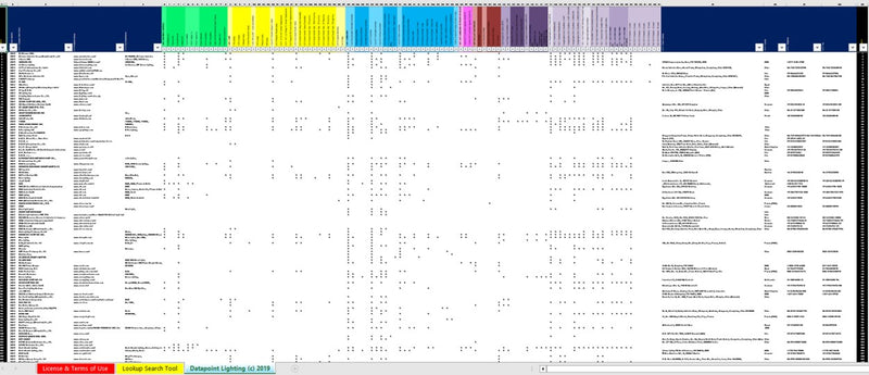 Load image into Gallery viewer, Global Dynamic Database of 20,000 Lighting Original Equipment Manufacturers Sortable by &gt;2,000,000 Product Datapoints
