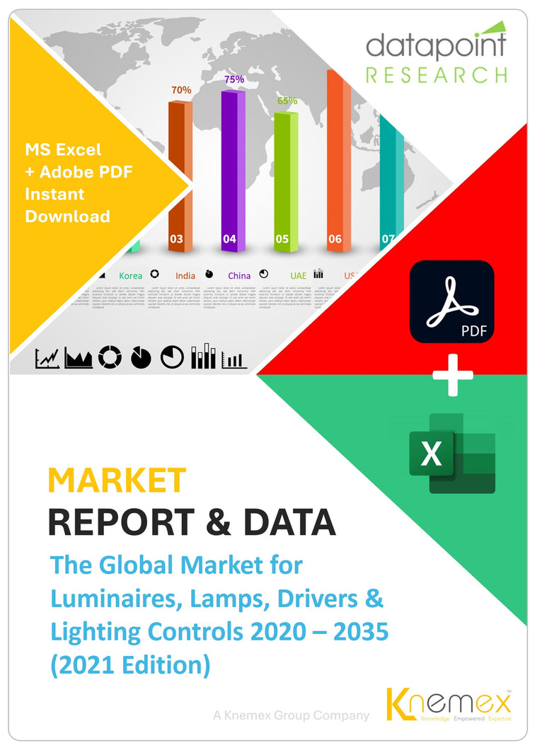 The Global Market for Energy Efficient Luminaires, Light Engines, Lamps, Lighting Controls & IoT Connectivity